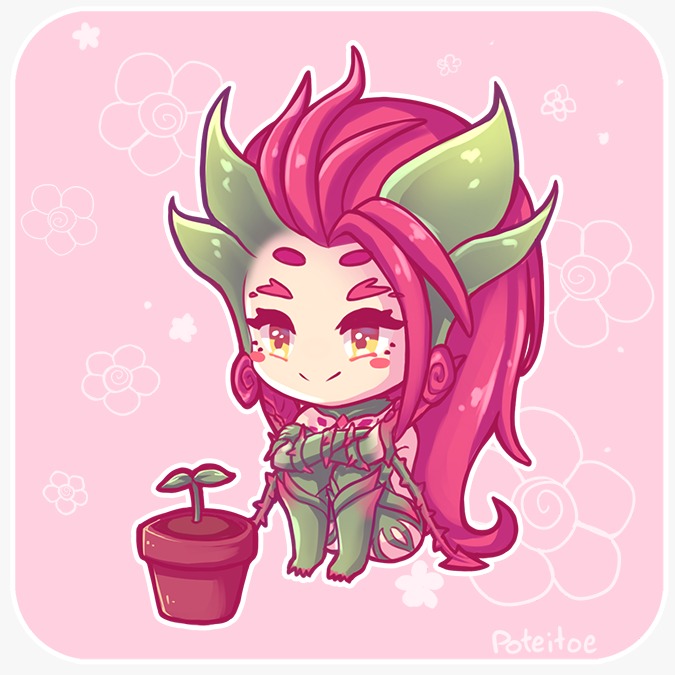Zyra